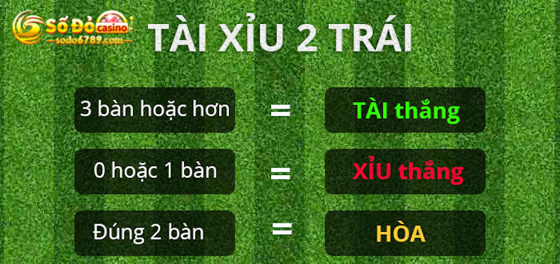 tai-xiu-2-trai